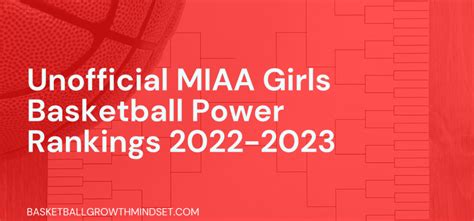 miaa power rankings|miaa power ranking formula.